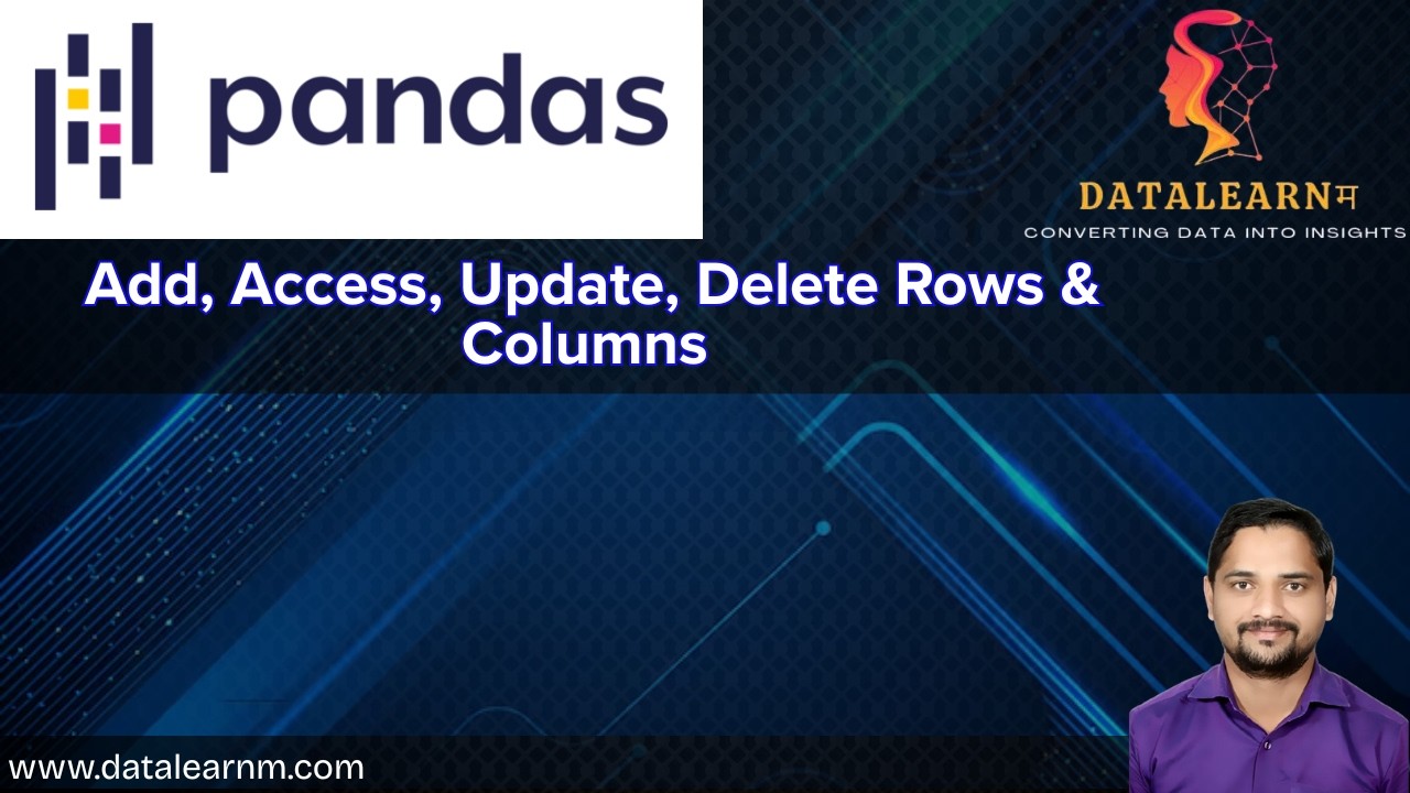 Day 06 | Pandas-2 | Add, Access, Update, Delete Rows & Columns | loc vs iloc Explained in Python