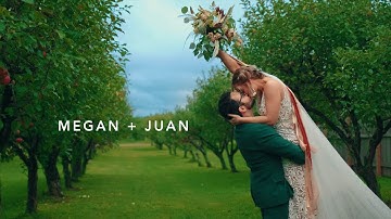 Megan & Juan \\ BMPCC6K \\ Custom LUTs