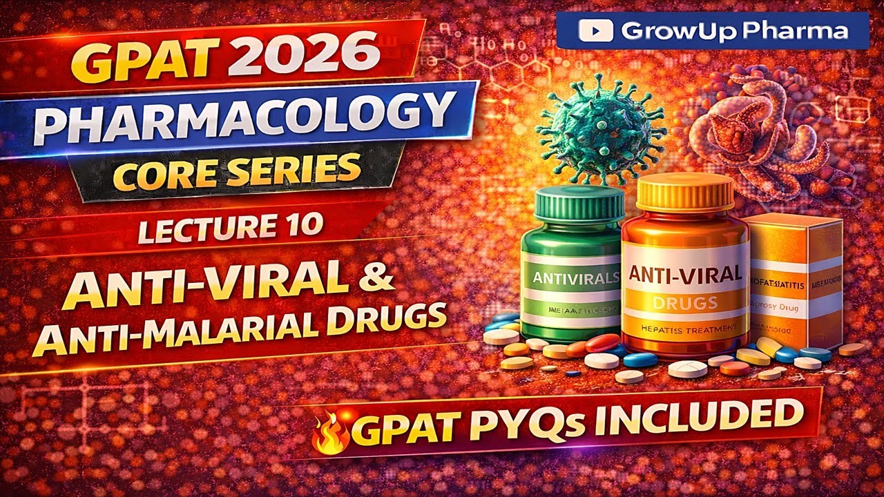 Anti-Viral & Anti-Malarial Drugs | Classification & Mechanism of Action Series Lecture-10 GPAT PYQs
