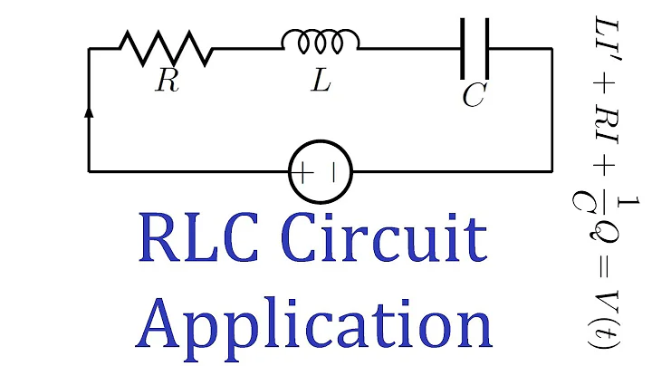 RLC Circuits - Differential Equation Application