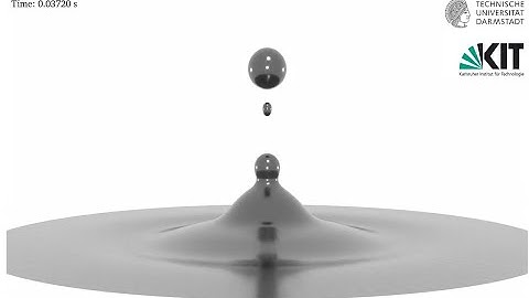 Droplet interaction with thin wall films