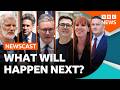 New video by BBC News on YouTube