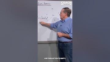 Bill Belichick on the challenges of empty formation protection schemes