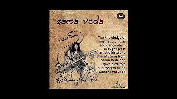 4 VEDAS, what they contain. #short #shorts #vedas #ved #bharat #atharva #yajurved #samved #rigved