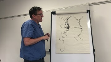 GastroLearning Top Tips: Pigtail Stenting of the Bile Duct