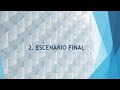 Video Logística Industrial