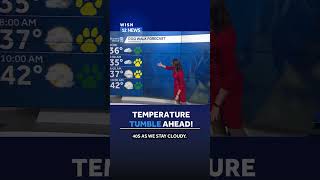 1.13 Weather on the Go