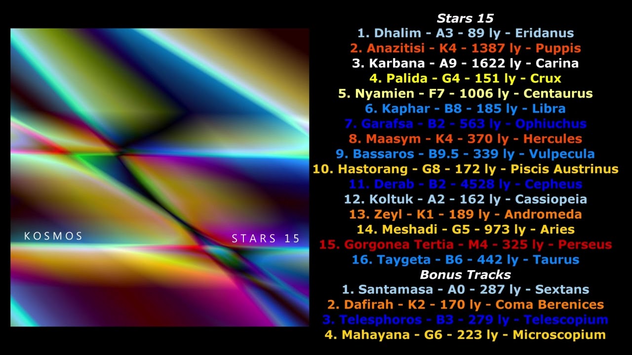 Kosmos - Dafirah (Bonus Track #2 of 4, Stars 15)