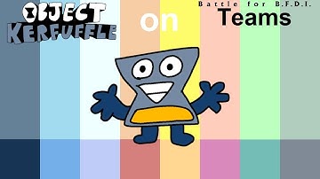 If Object Kerfuffle Characters were on BFB Teams