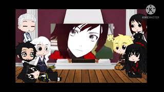 Team RWBY's parents react to them *Original*   1/3    Links in desc.