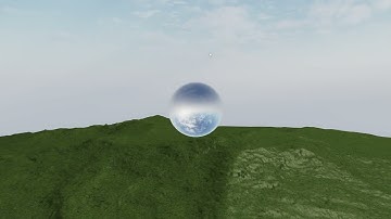 CSC8502 Advanced Graphics for Games Coursework