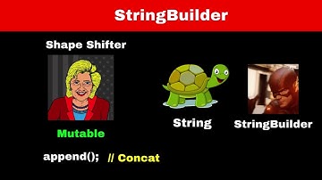 Java String vs. StringBuilder vs. StringBuffer: Real-Life Examples