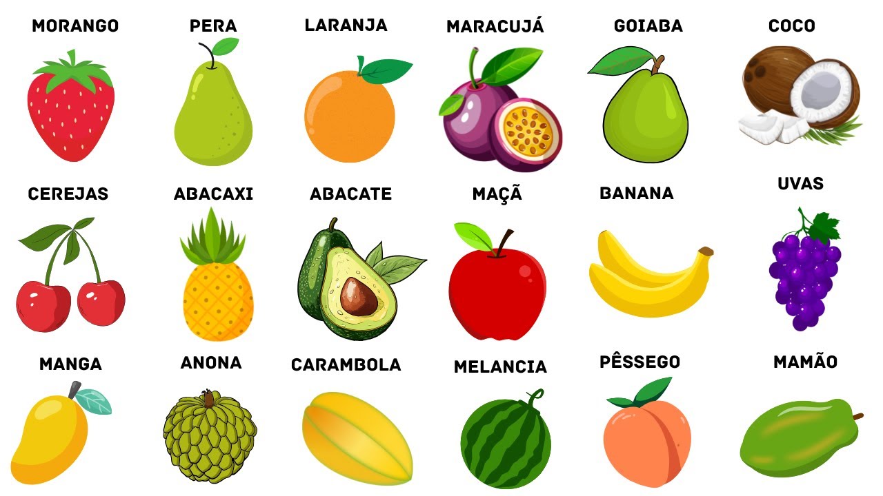 Nomes das Frutas para crianças | Primeiras palavras para bebês | Vocabulário em português