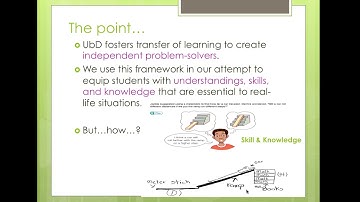 Module 2 ED621A - The Big Idea, Enduring Understandings, Essential Questions