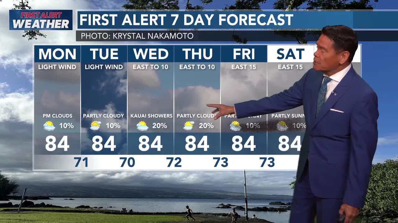 Mostly dry conditions and light winds to start the work week - YouTube
