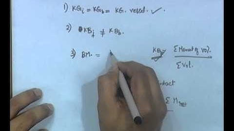 Mod-01 Lec-31 Bilging - III