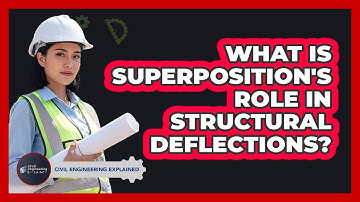 What Is Superposition