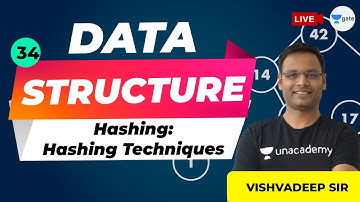 Hashing: Hashing Techniques | Data Structures | Lec 34 | GATE CSE/IT 2021 | Vishvadeep Sir