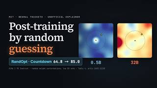 Random Weight Nudges Make Big Models Better | Neural Thickets Explained