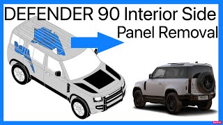Land Rover Defender L663 90 Interior Rear Side Panel Removal