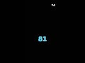March 15 2025 March 15 2025