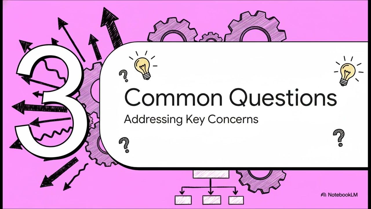 Offshore Accounting Growth