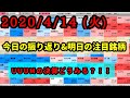 【JumpingPoint!!の10分株ニュース】2020年4月14日(火)