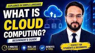 What is Cloud Computing? Explained in Simple Language | Beginner's Guide