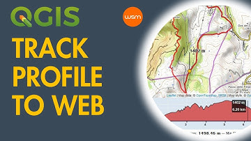 QGIS - Track Profile to Web
