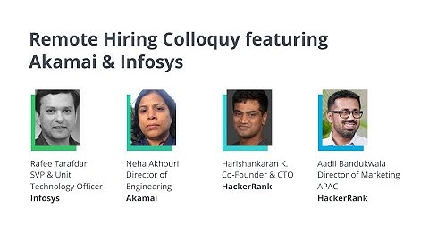 Remote Hiring Colloquy with Hackerrank