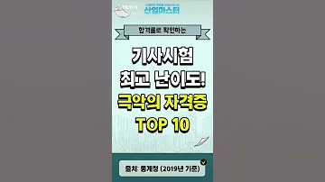 합격률로 확인하는 기사시험 최고 난이도 극악의 자격증 TOP10