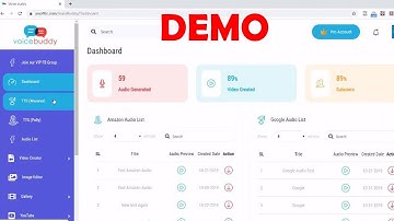 Voice Buddy Sofftware Demo | Text To Speech App | Top Product Review