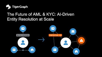 The Future of AML & KYC: AI-Driven Entity Resolution at Scale