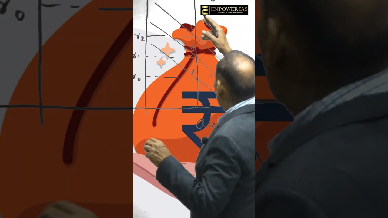 Three Policy variables 