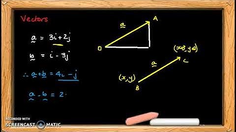 VCE Specialist Maths - Vectors - 01 - Introduction