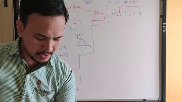 VTU|SS :17EE54/18EE54 convolution integral.