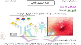 اختبار الفصل الثاني في العلوم الطبيعه السنه الرابعه متوسط 2023 نموذج الاول مقترح بقوه
