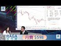Raga Finance：4點痴線財經 20240229 第二節：港交所績後跌、香港股市制度落後環球市場