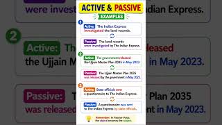 Active &amp; Passive Voice Examples from Real News | English Grammar Made Easy