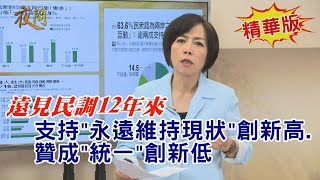 20191220黃智賢夜問(精華版)#1-遠見民調12年來 支持永遠維持現狀創新高.贊成統一創新低