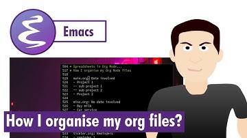 Org-mode - How I organise my org files