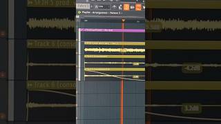 How To Make Dirty Beats For Artists