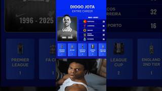 😢 Diogo Jota Football career stats 😢. Rest in heaven 🌟 #diogojota #liverpool #portugal
