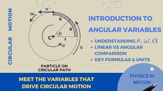 Circular Motion L-2: Angular Variables Explained ( θ, ω, α )