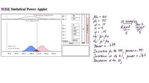 9-1 Power and Type I and Type II Errors