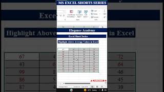 Day-40 | Highlight Above Average Values in Excel 🔥#excel #msexcel #eleganceacademy #highlights