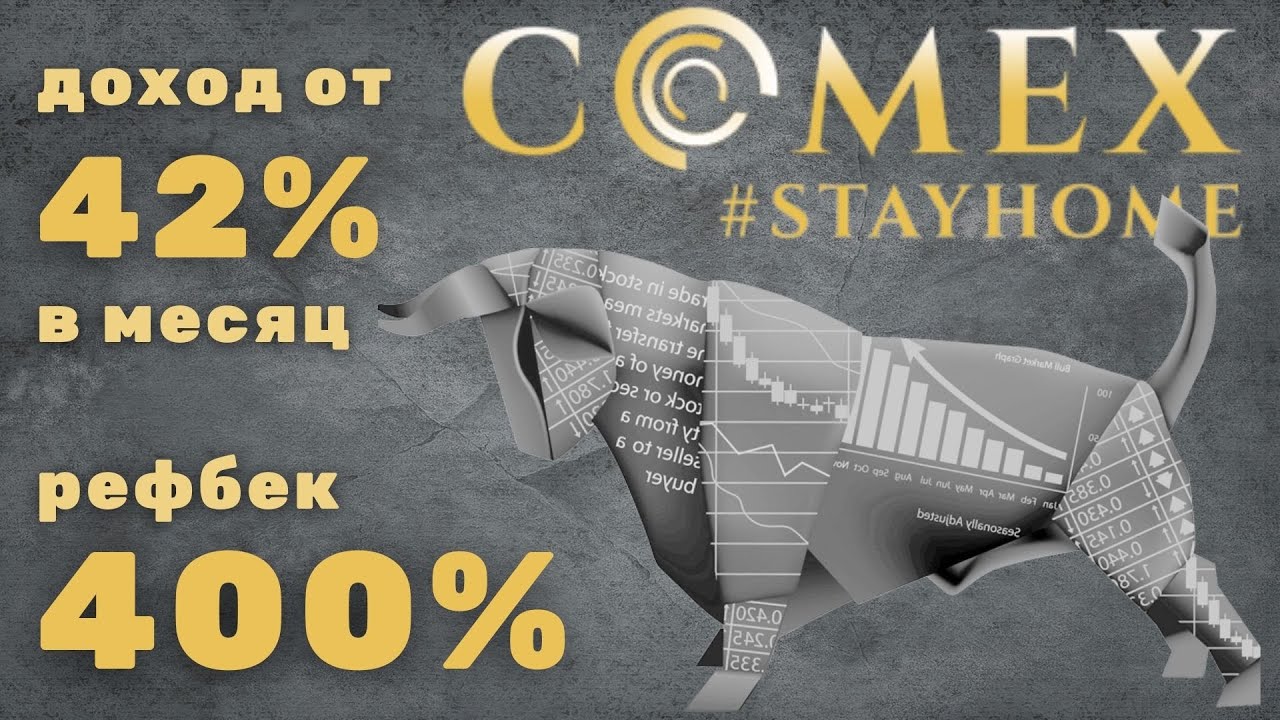 Comextrades - СКАМ! Не вкладывать!