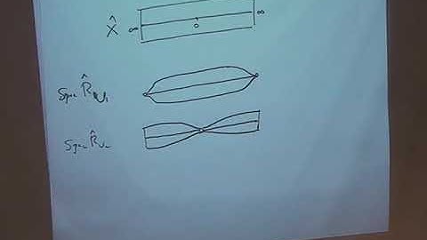 Division algebras and patching (David Harbater, Julia Hartmann) 3-4
