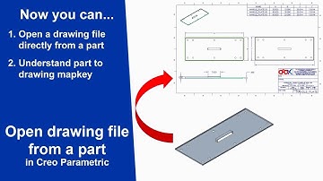 Open a drawing file from the active part in Creo Parametric
