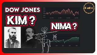 ⚫️ Amerikani eng kuchli Traderi | Dow Jones indexi | ＤａＤｏ ｔｒａｄｅｒ [uzb] #dado